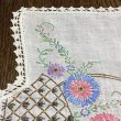 画像5: 手刺繍のカフェカーテン (5)